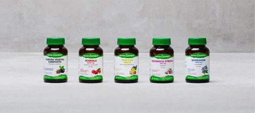 保健食品 醫藥品牌設計該如何符合時代潮流